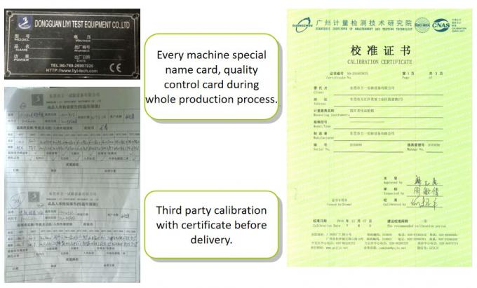 Dongguan Liyi Environmental Technology Co., Ltd. Kalite kontrol