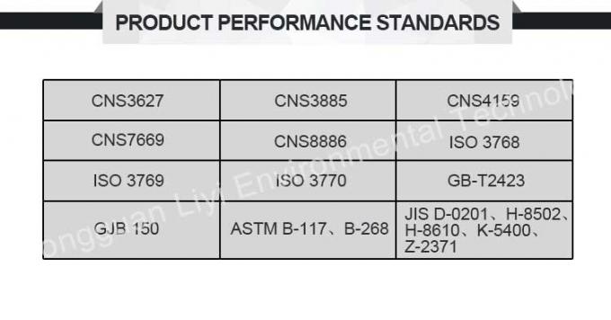 Liyi Boya Tuz Sis Korozyon Test Cihazları Odası Tuz Püskürtme Test Cihazı 1