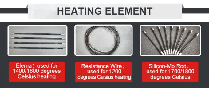 LIYI Yüksek Sıcaklık Odası Kutusu Kül Fırını 700 Derece Fırın Küçük Endüstriyel Fırın 1