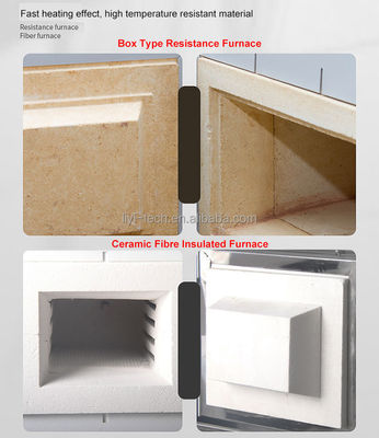 1200C Muffle Furnace for Lab Heat Treatment with PID Control
